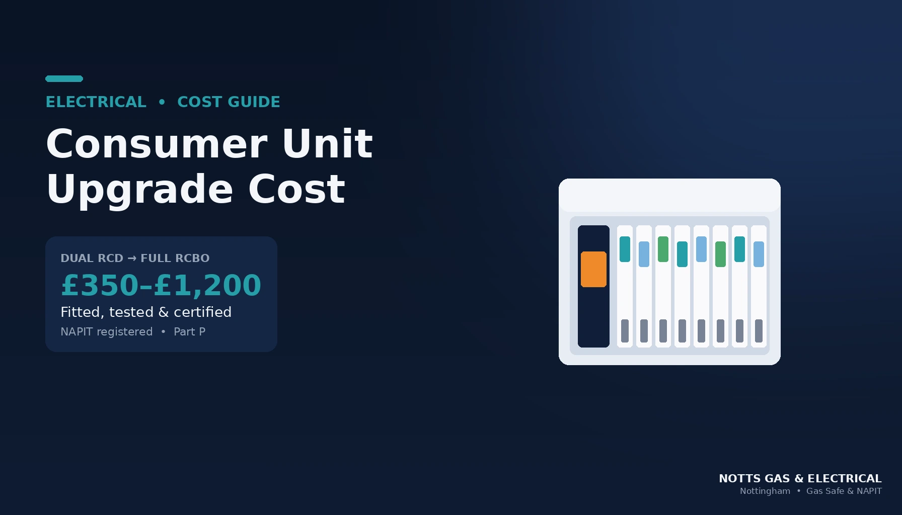 Modern RCBO consumer unit fuse box upgrade illustration with 2026 cost guide by NAPIT registered Nottingham electricians